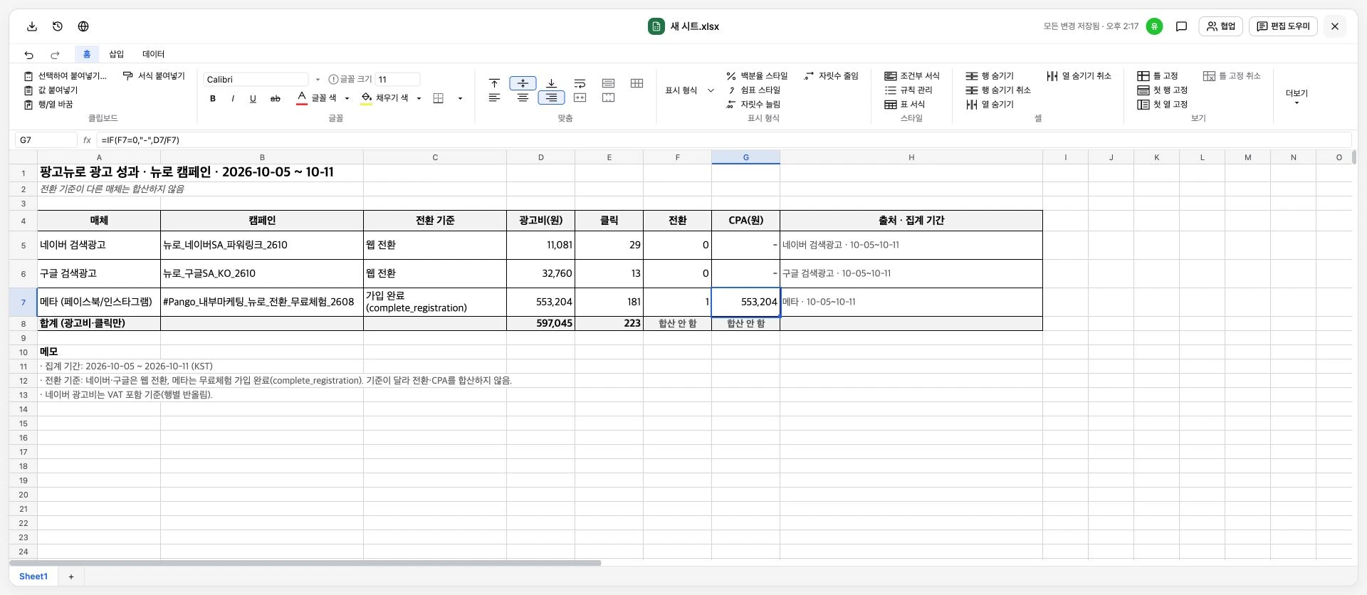편집 도구, 수식 입력줄, 광고 성과 표가 함께 보이는 뉴로 시트 전체 화면